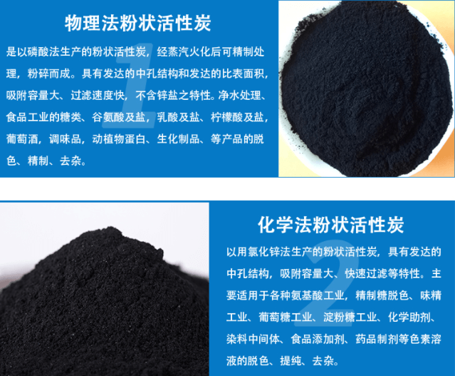 木質(zhì)<a href=http://www.yizhonglx.com/fzhxt/ target=_blank class=infotextkey>粉狀活性炭</a>工藝流程