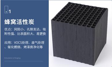 <a href=http://www.yizhonglx.com/fwzhxt/ target=_blank class=infotextkey>蜂窩活性炭</a>一立方多少塊錢