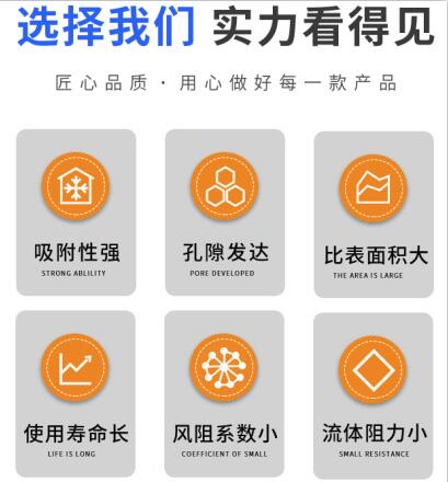 6mm<a href=http://www.yizhonglx.com/zzhxt/10.html target=_blank class=infotextkey>煤質<a href=http://www.yizhonglx.com/zzhxt/ target=_blank class=infotextkey>柱狀活性炭</a></a>一噸多少錢